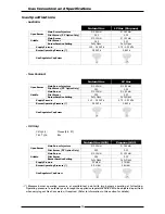 Preview for 32 page of Waldorf RN8510GE Installation And Operation Manual