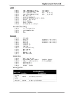 Preview for 35 page of Waldorf RN8510GE Installation And Operation Manual