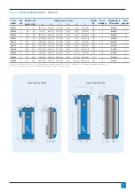 Предварительный просмотр 12 страницы WALKER FILTRATION PROSFD Series Manual