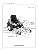 Preview for 10 page of Walker Rider Lawnmowers MB Owner'S Manual