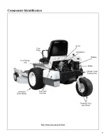 Preview for 11 page of Walker Rider Lawnmowers MB Owner'S Manual