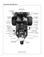 Preview for 12 page of Walker Rider Lawnmowers MB Owner'S Manual