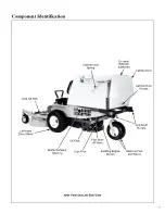 Preview for 11 page of Walker Rider Lawnmowers MS Owner'S Manual