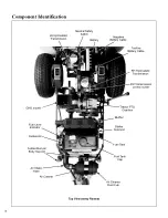 Preview for 12 page of Walker Rider Lawnmowers MS Owner'S Manual