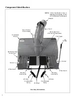 Preview for 7 page of Walker Rider Lawnmowers SB36 Owner'S Manual And Illustrated Parts Manual