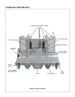 Preview for 8 page of Walker Rider Lawnmowers SB36 Owner'S Manual And Illustrated Parts Manual