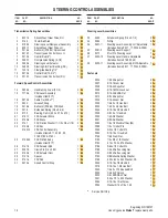 Предварительный просмотр 16 страницы Walker C19 Illustrated Parts Manual