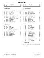 Preview for 16 page of Walker MC (20 HP) Illustrated Parts Manual