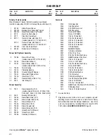 Preview for 26 page of Walker MC (20 HP) Illustrated Parts Manual