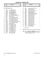 Preview for 42 page of Walker MC (20 HP) Illustrated Parts Manual