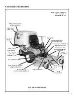 Предварительный просмотр 11 страницы Walker MS Operator'S Manual