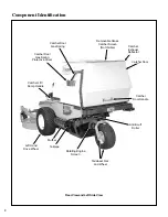 Предварительный просмотр 12 страницы Walker MS Operator'S Manual