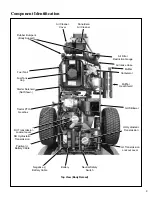 Предварительный просмотр 13 страницы Walker MS Operator'S Manual