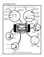 Предварительный просмотр 32 страницы Walker MS Operator'S Manual