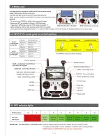 Preview for 5 page of Walkera SCOUT-X4 Quick Start Manual