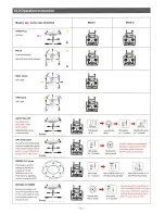 Preview for 6 page of Walkera SCOUT-X4 Quick Start Manual