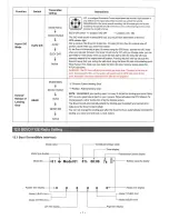 Preview for 8 page of Walkera SCOUT-X4 Quick Start Manual