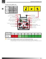 Предварительный просмотр 8 страницы Walkera TALI H500 Manual