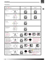 Preview for 9 page of Walkera TALI H500 Manual