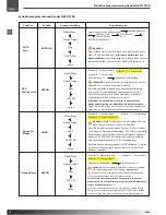 Preview for 10 page of Walkera TALI H500 Manual