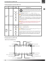 Предварительный просмотр 11 страницы Walkera TALI H500 Manual