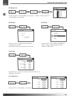 Preview for 12 page of Walkera TALI H500 Manual