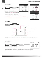 Preview for 14 page of Walkera TALI H500 Manual