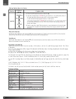 Preview for 18 page of Walkera TALI H500 Manual