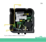 Preview for 15 page of Wallbox Power Boost Installation And User Manual