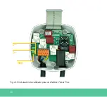 Preview for 42 page of Wallbox Power Boost Installation And User Manual