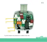 Preview for 49 page of Wallbox Power Boost Installation And User Manual