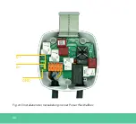 Preview for 68 page of Wallbox Power Boost Installation And User Manual