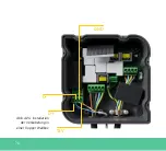 Preview for 74 page of Wallbox Power Boost Installation And User Manual