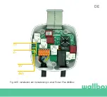 Preview for 75 page of Wallbox Power Boost Installation And User Manual