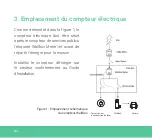 Preview for 84 page of Wallbox Power Boost Installation And User Manual