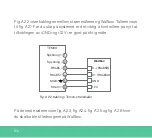 Preview for 124 page of Wallbox Power Boost Installation And User Manual