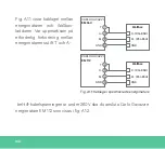 Preview for 168 page of Wallbox Power Boost Installation And User Manual