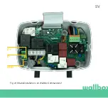 Preview for 173 page of Wallbox Power Boost Installation And User Manual