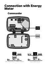 Preview for 25 page of Wallbox PULSAR Manual