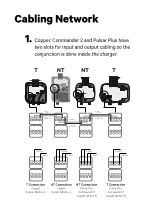 Preview for 40 page of Wallbox PULSAR Manual