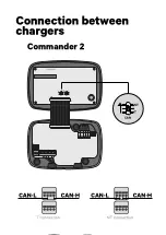 Preview for 42 page of Wallbox PULSAR Manual