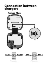 Preview for 44 page of Wallbox PULSAR Manual