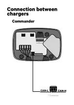 Preview for 46 page of Wallbox PULSAR Manual