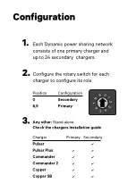 Preview for 48 page of Wallbox PULSAR Manual