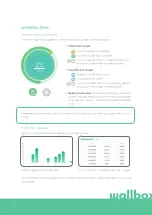 Preview for 32 page of Wallbox QUASAR User Manual