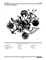 Предварительный просмотр 20 страницы Wallenstein BXT52S Operator'S Manual