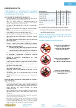 Preview for 27 page of Walmag GP250 Operating And Maintenance Instructions Manual