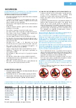 Preview for 51 page of Walmag NEO Series Operation Manual