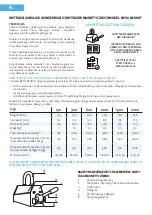 Preview for 54 page of Walmag NEO Series Operation Manual