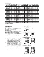 Preview for 5 page of Walrus TPH50T5KF Instruction Manual